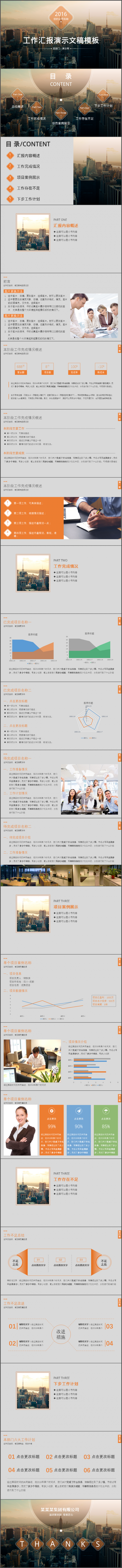 动态商务工作汇报