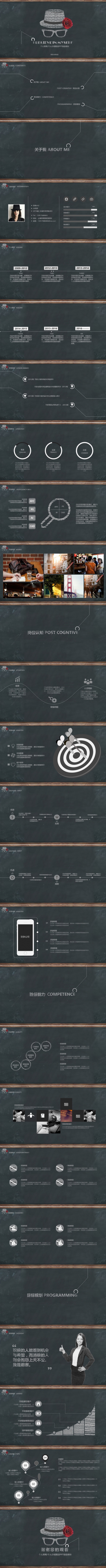 【黑色大叔】独特个人竞聘简历PPT动态模板