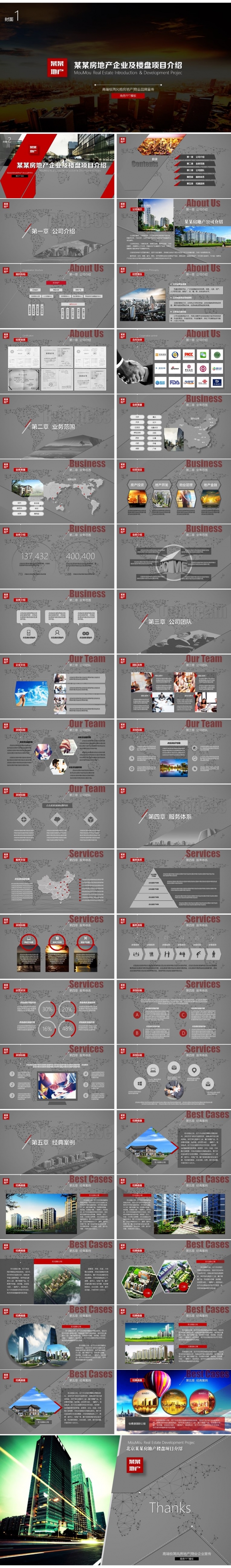 【境海】高端灰白红极简风房地产物业行业品牌宣传路演商务模板