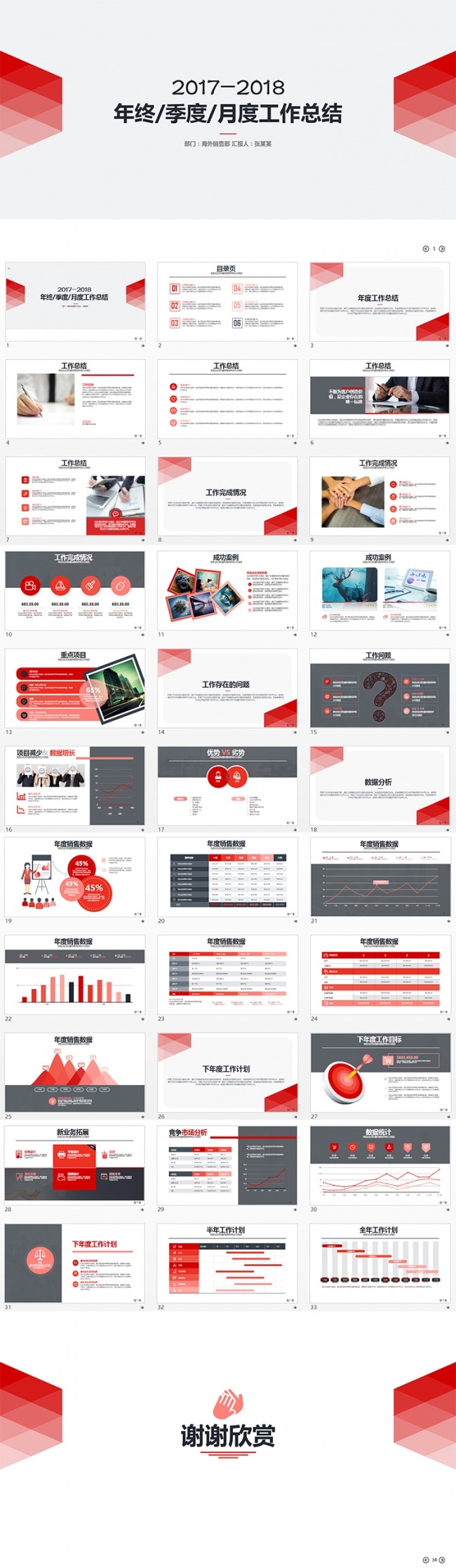 2016年红色年终工作总结公司通用PPT