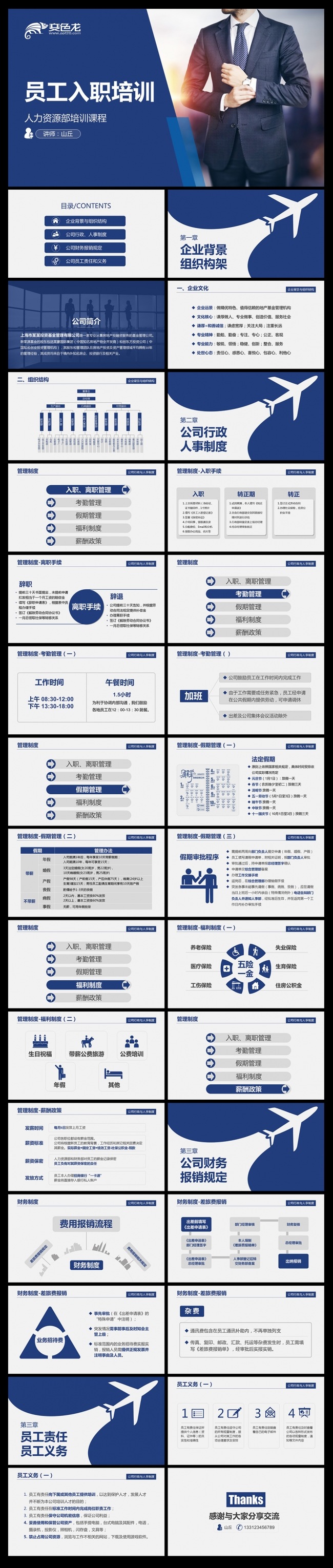 员工入职培训企业培训人力资源PPT模板