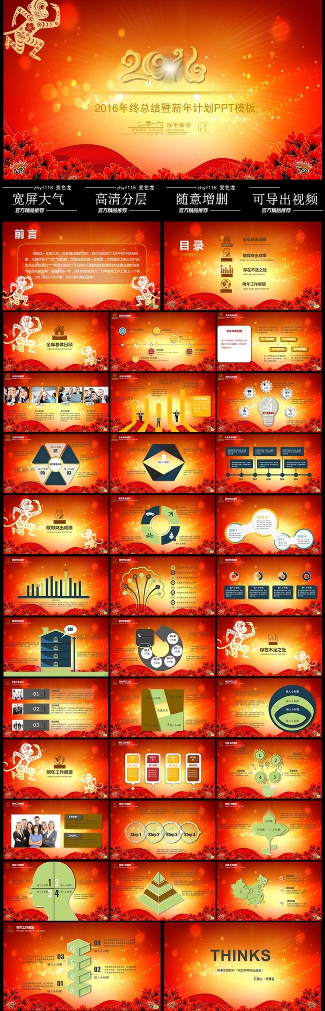 中国红喜庆红色企业个人月度季度年终工作总结汇报ppt模板