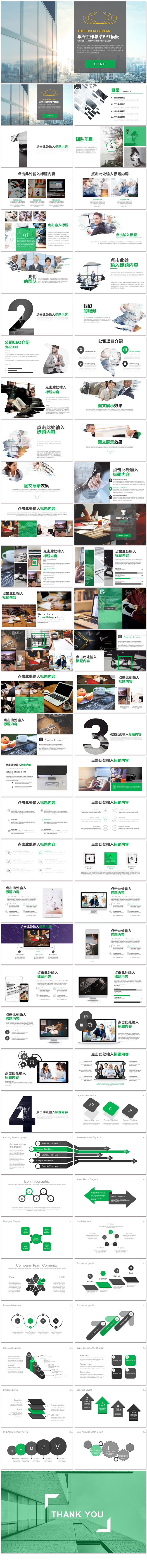 【dai】高端简洁商务汇报模板PPT模板