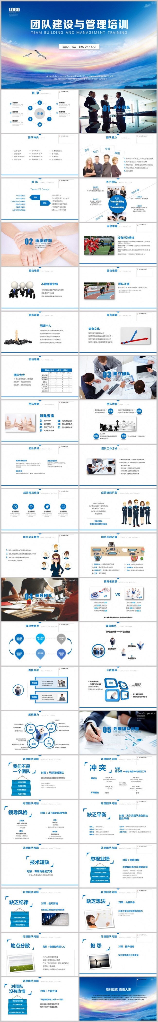 团队建设管理入职培训PPT模板