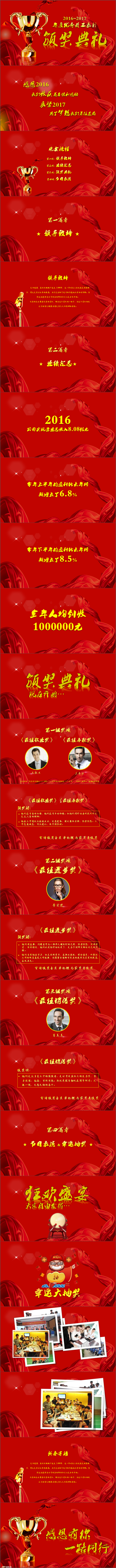 颁奖典礼公司年会晚会庆典模板