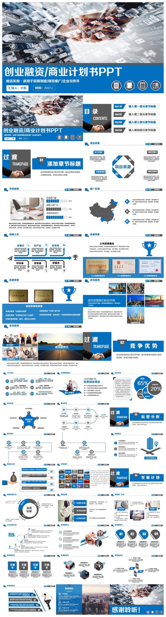 时尚商务风创业融资商业计划书PPT