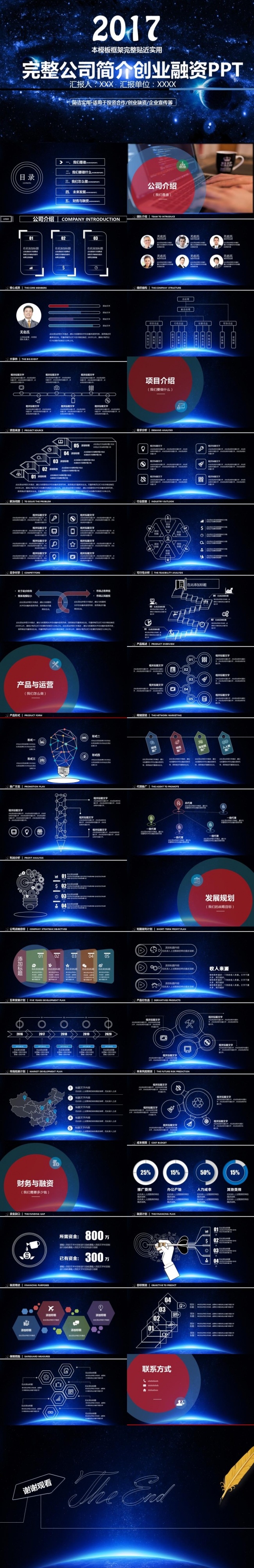极简完美框架IOS框架完整创业融资计划书公司简介商业路演策划
