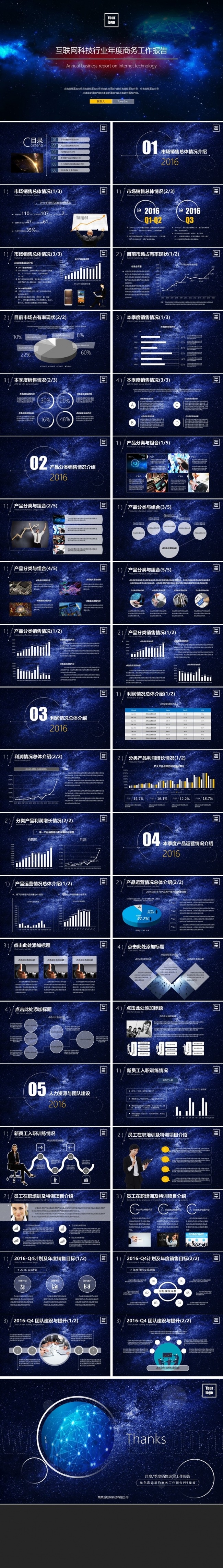星空风格互联网科技创业融资招商项目商务工作报告模板
