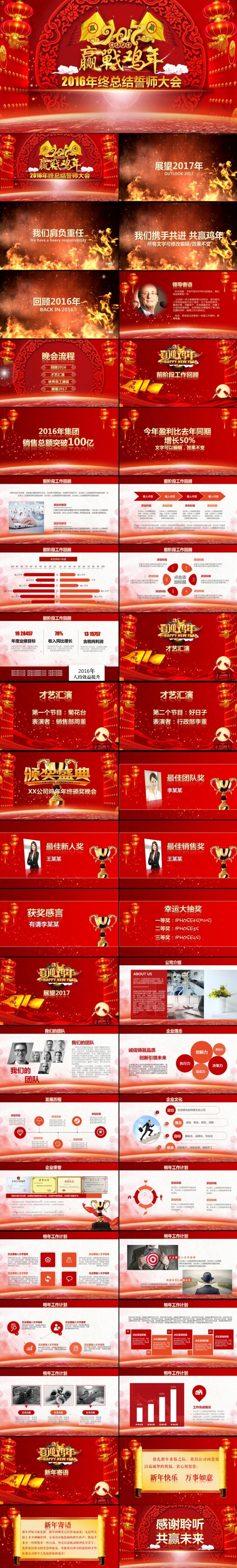 2017鸡年企业颁奖年会誓师大会动态ppt