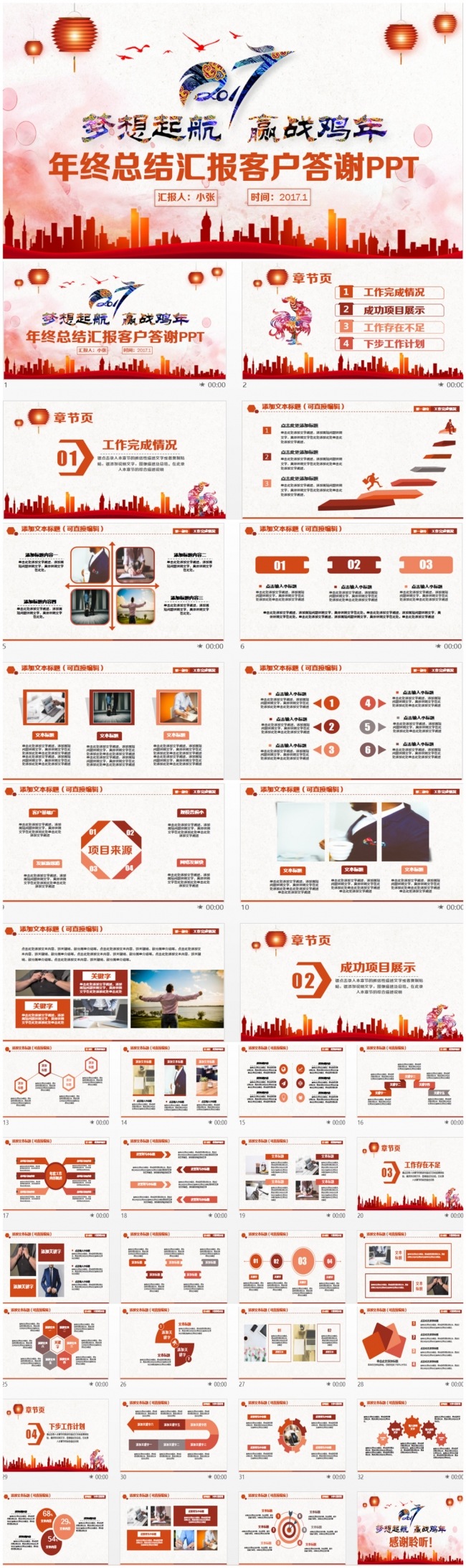 创意2017鸡年年终总结汇报述职报告PPT