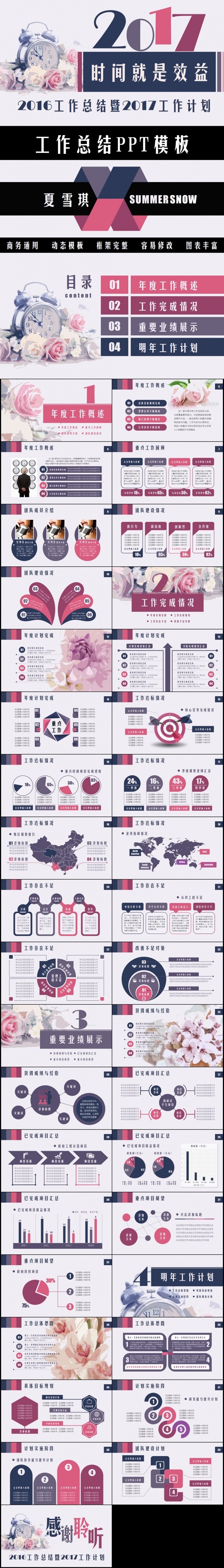2017精美时间就是效益工作总结年终总结述职答辩ppt模板