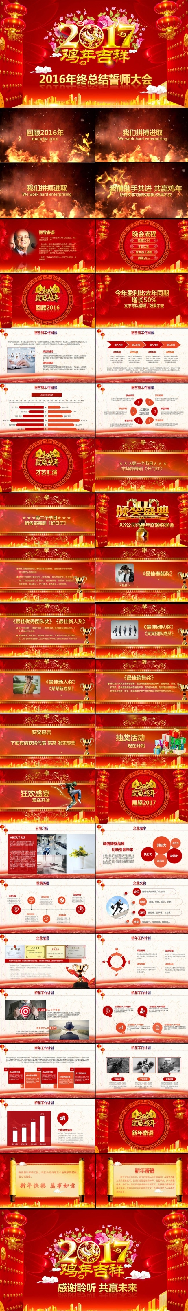 2017鸡年企业年会誓师大会颁奖PPT