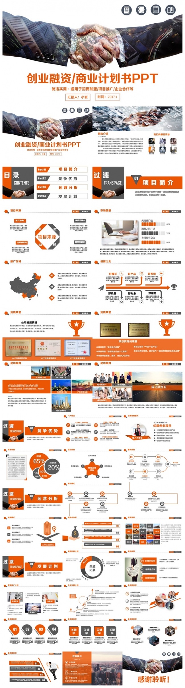简约商务风创业融资商业计划书PPT