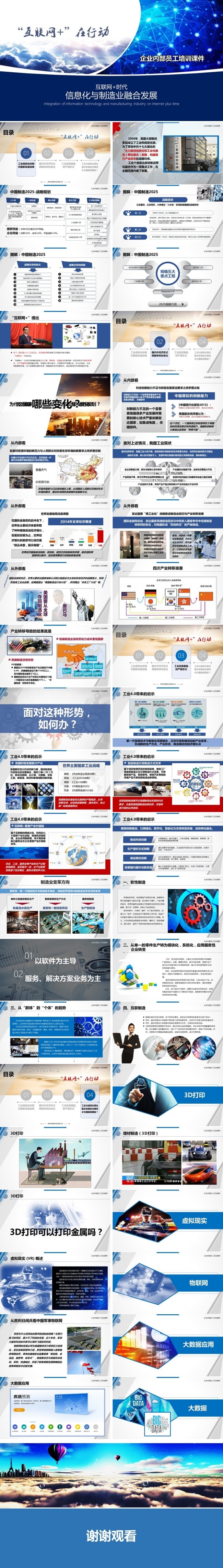 【境海】信息化与工业融合创新发展-企业内部培训课件PPT模板