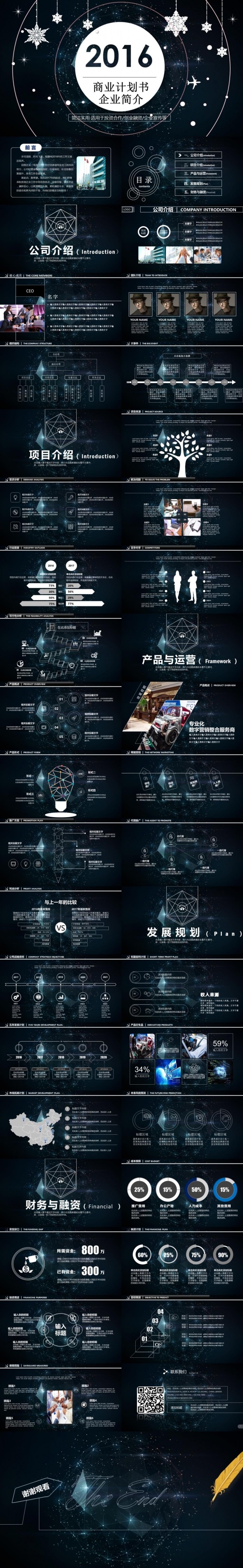 震撼星空IOS框架完整创业融资计划书公司简介商业路演策PPT