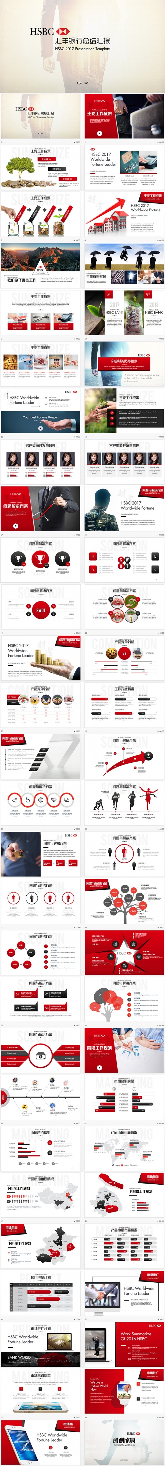 【狂人作品】汇丰银行HSBC总结汇报述职ppt