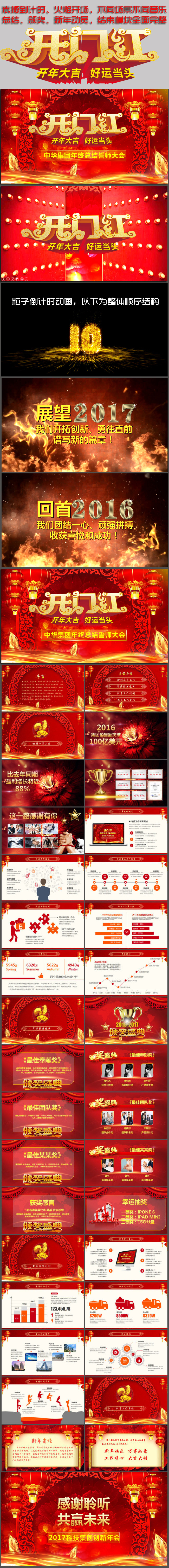 【震憾到计时+火焰开场双视频】工作总结颁奖年会