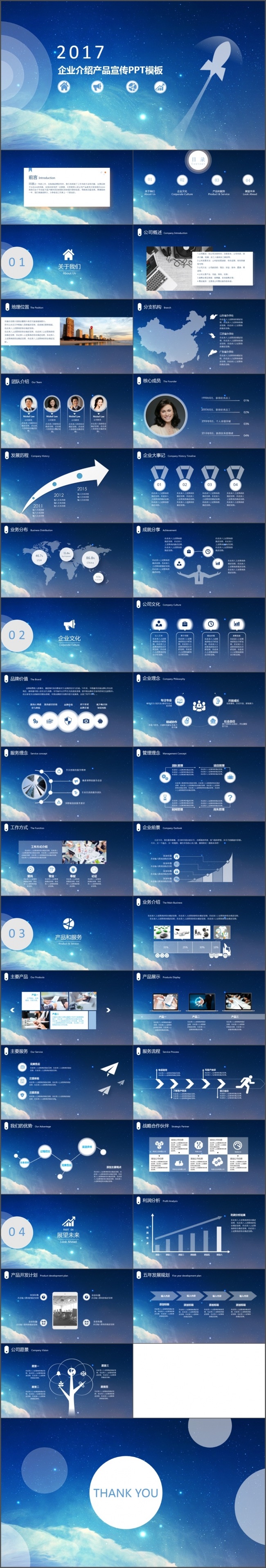 简约蓝色星空背景框架完整公司简介产品宣传企业宣传PPT