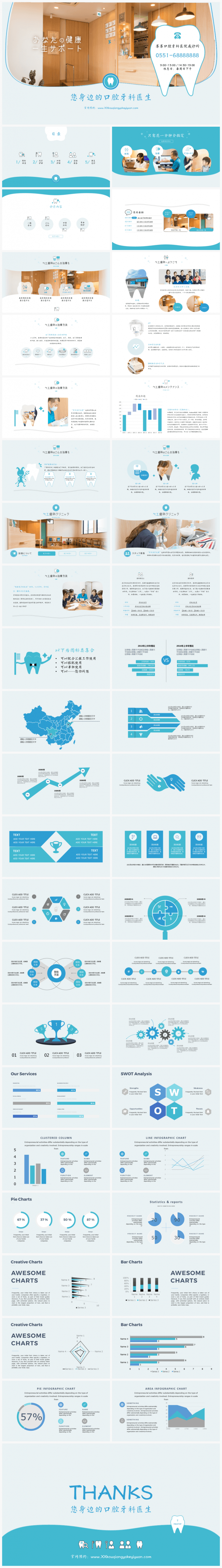 卫生医疗行业之口腔牙科专用PPT【医疗行业】
