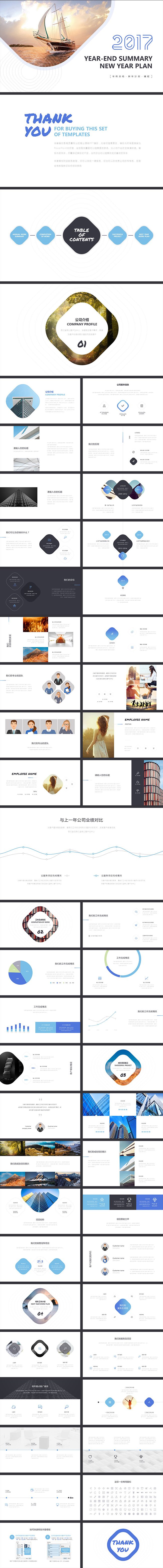 高端2016年终总结与2017年计划书