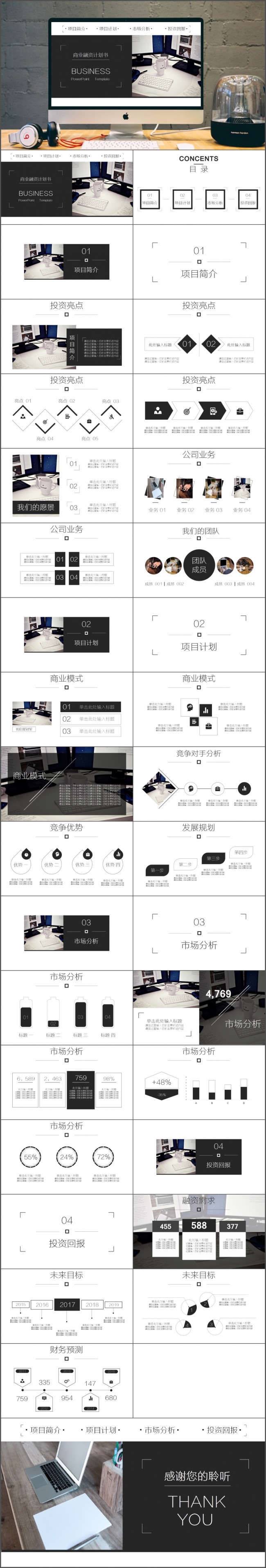 2017年简约风格商业创业融资计划书PPT模板