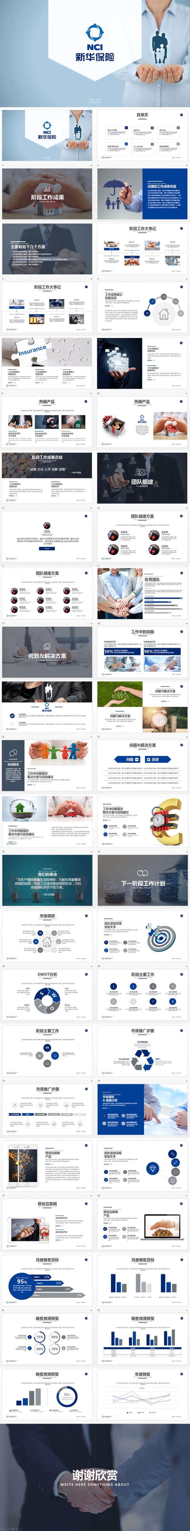 【狂人作品】新华保险公司工作总结汇报通用ppt