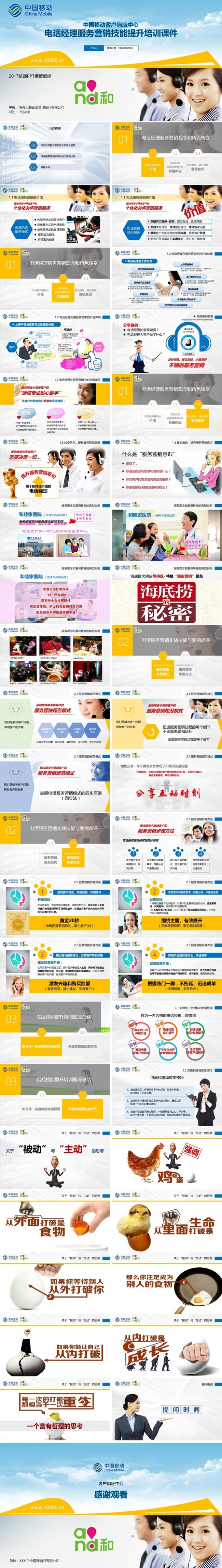 【境海】中国移动呼叫中心客服人员服务营销技能提升培训课件模板