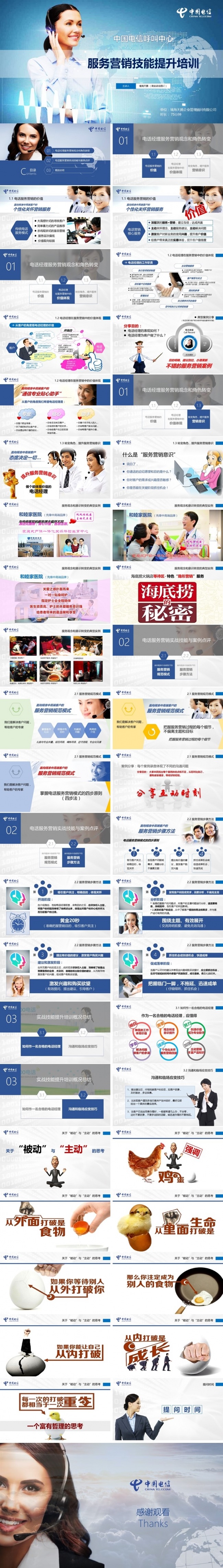 【境海】中国电信呼叫中心客服人员服务技能提升培训课件模板