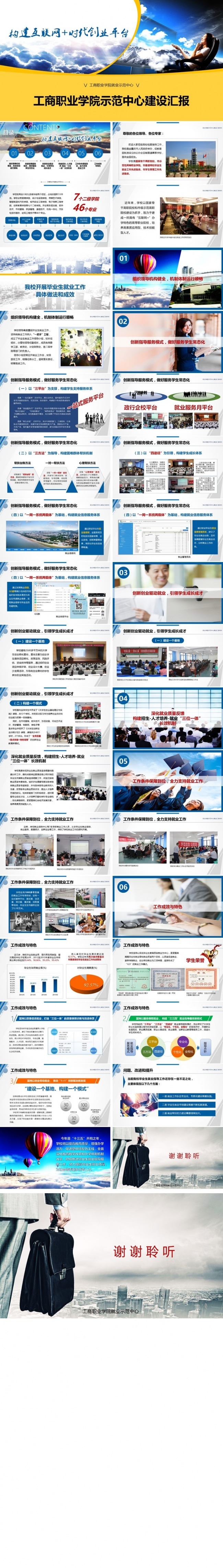 工商职业学院就业示范中心建设汇报材料PPT案例+模板