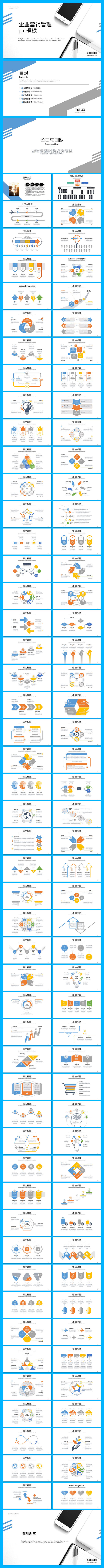 【山药】企业营销管理ppt模板