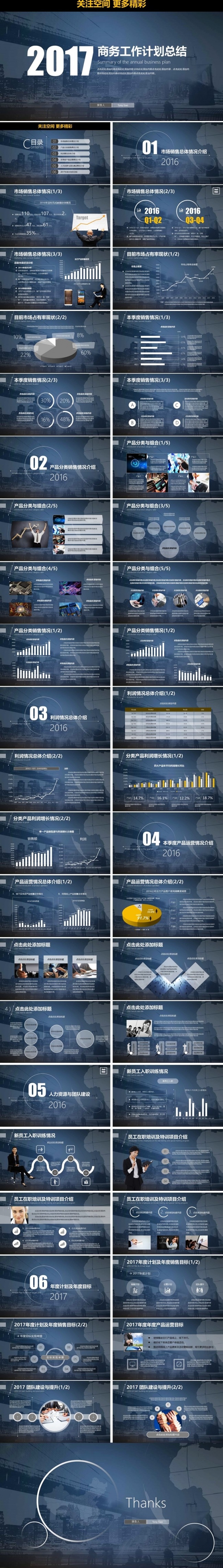 【境海】大气简约2017商务工作报告PPT模板