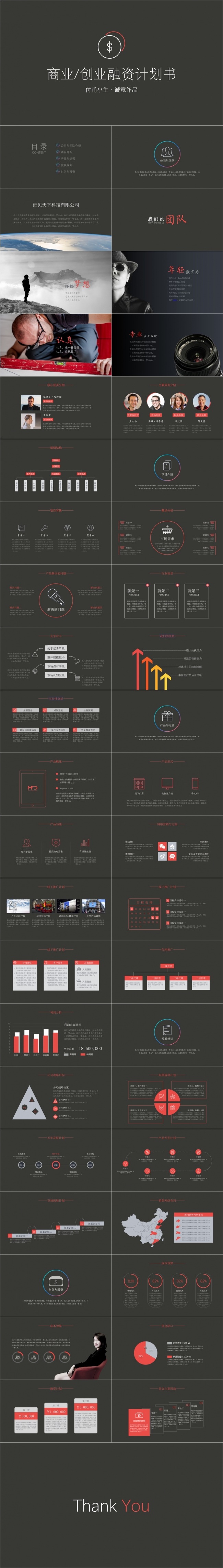 『商务』完整框架·商业/创业融资计划书/提案