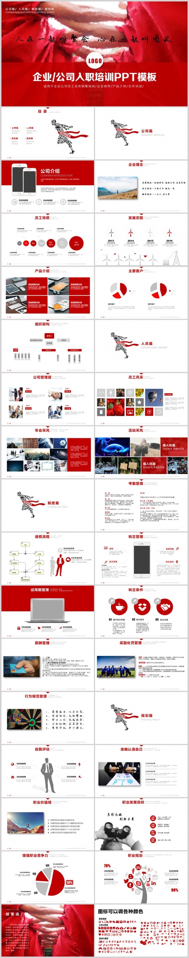 员工入职培训团队建设培训ppt