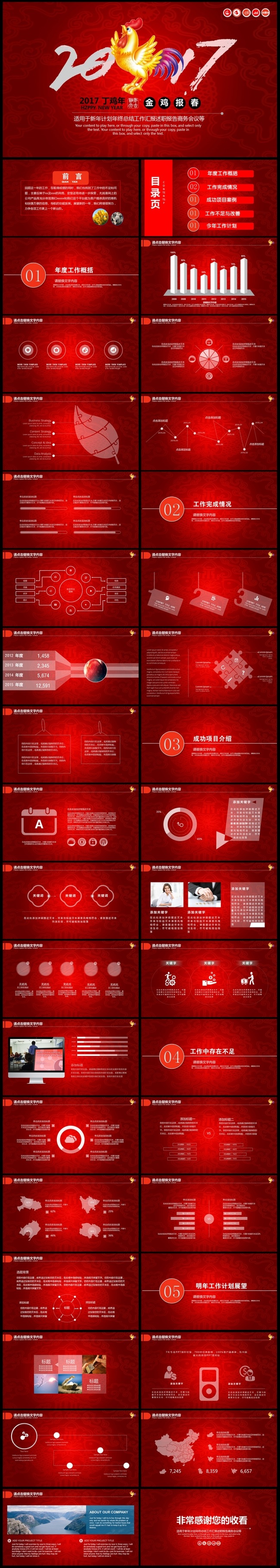 2017鸡年开门红年终总结誓师大会PPT