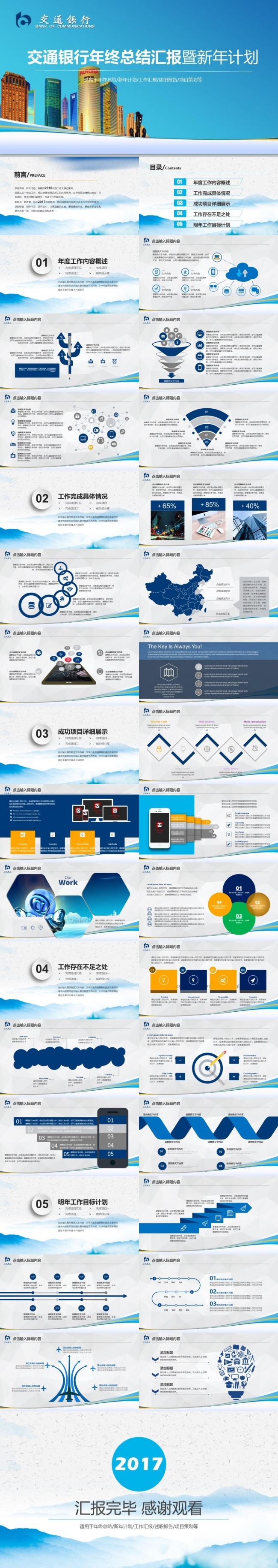 2017工作汇报ppt 述职报告 工作报告 交通银行 银行