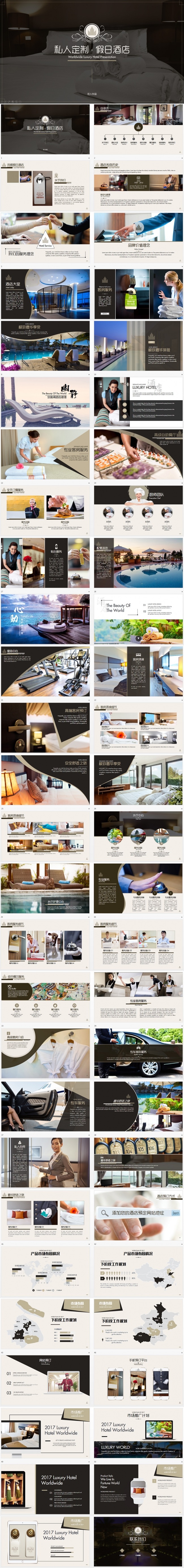 【狂人作品】假日酒店商业计划书ppt
