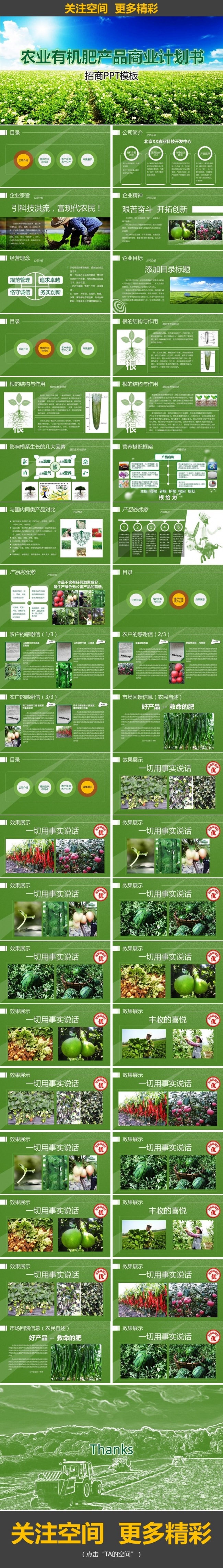 【境海】有机农业产品招商介绍商业计划书PPT模板