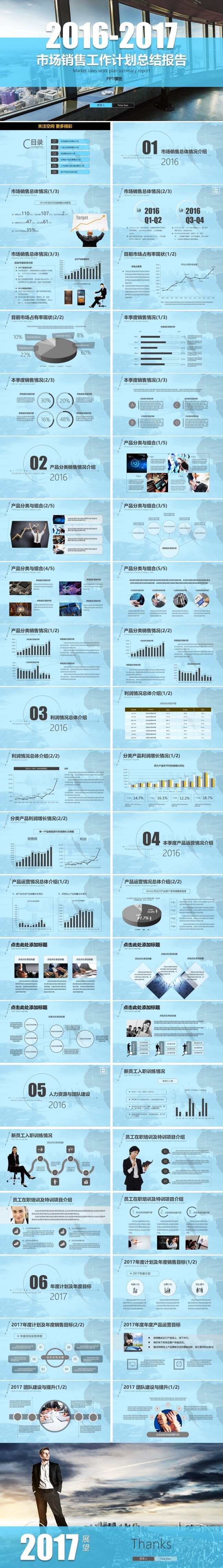 【境海】市场销售年度工作计划总结报告通用PPT模板