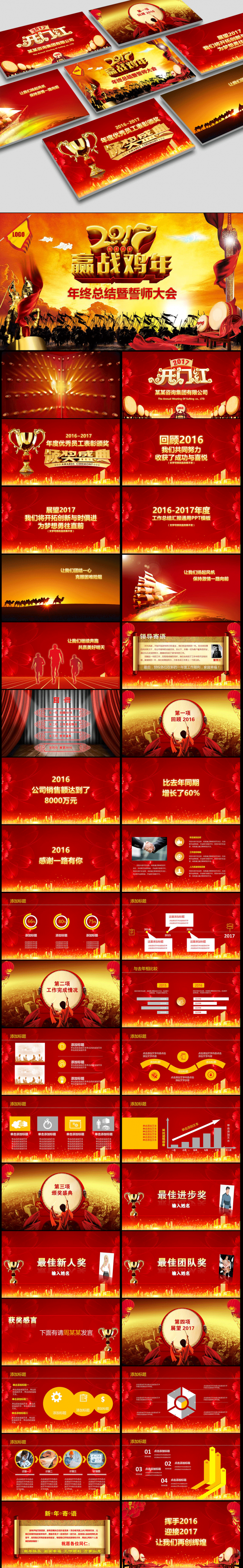 2017赢战鸡年企业年会总结颁奖晚会模板