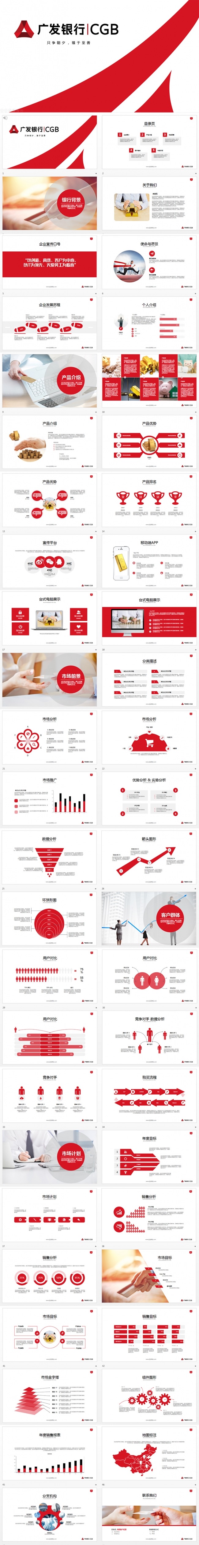 【狂人作品】广发银行工作总结汇报ppt
