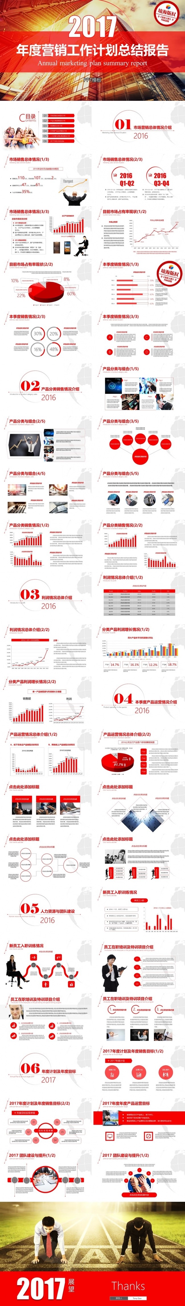 【境海】企业市场营销年度商务工作计划总结报告PPT模板