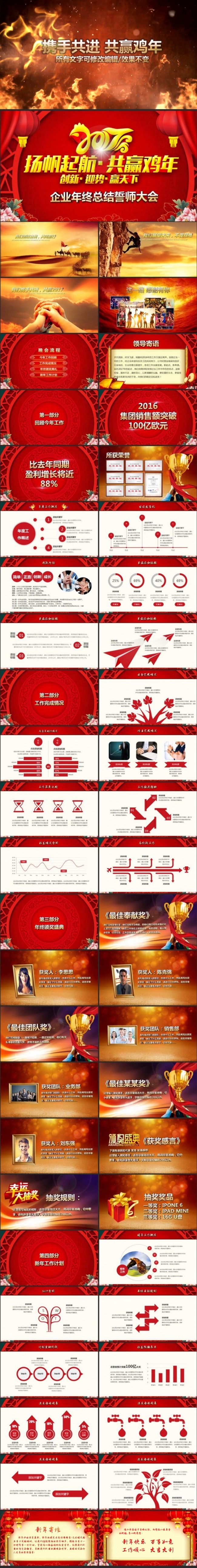 扬帆起航共赢鸡年年会总结颁奖PPT