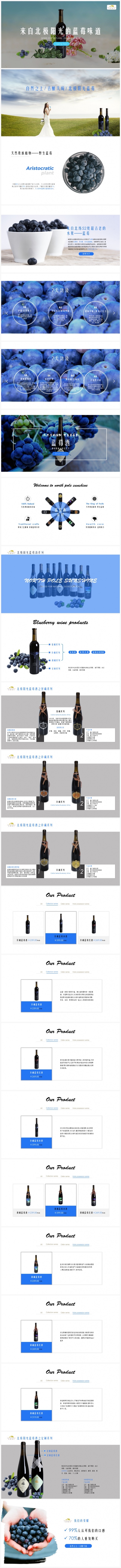 【LEE】【唯美食与爱不可辜负】蓝莓产品介绍PPT模板