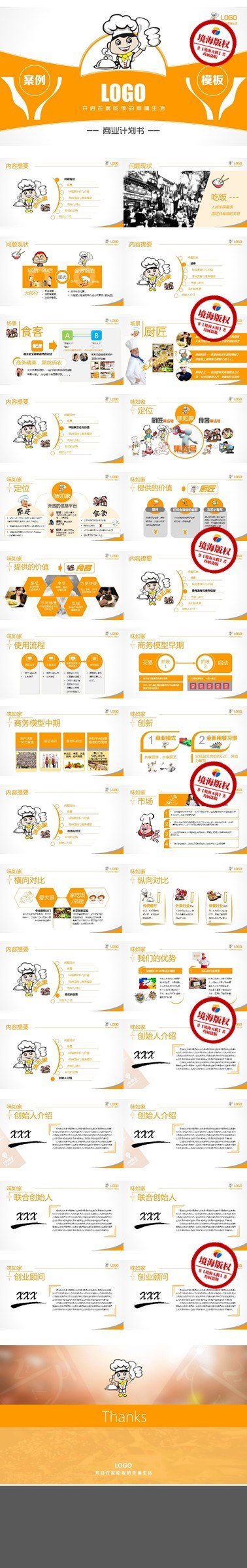 【境海】高端餐饮业路演项目介绍商业计划书