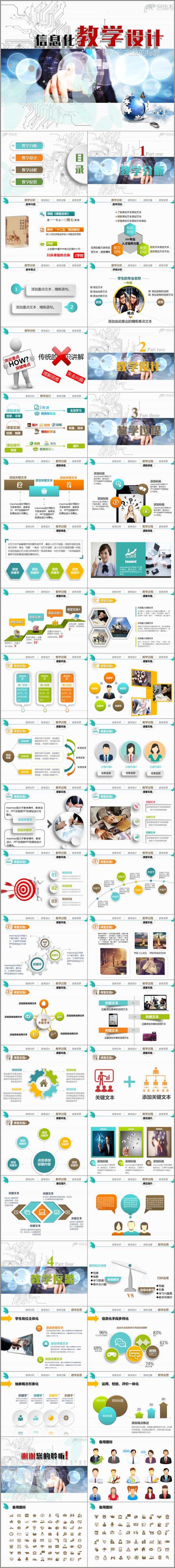 最佳比例4:3教学设计动态PPT课件模板 完整内容说课PPT