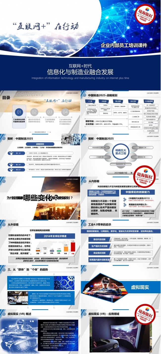 【境海】信息化与传统制造业融合创新发展介绍PPT模板