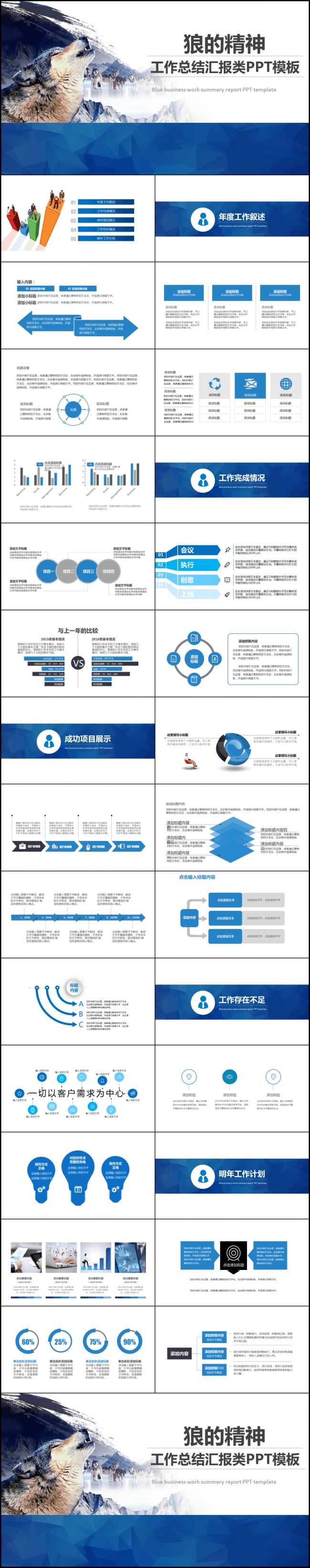 狼群文化团队精神工作总结简约商务PPT