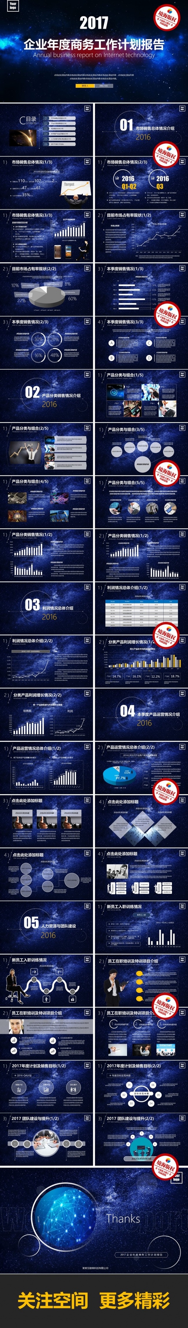 【境海】梦幻星空企业年度商务工作计划总结报告PPT模板