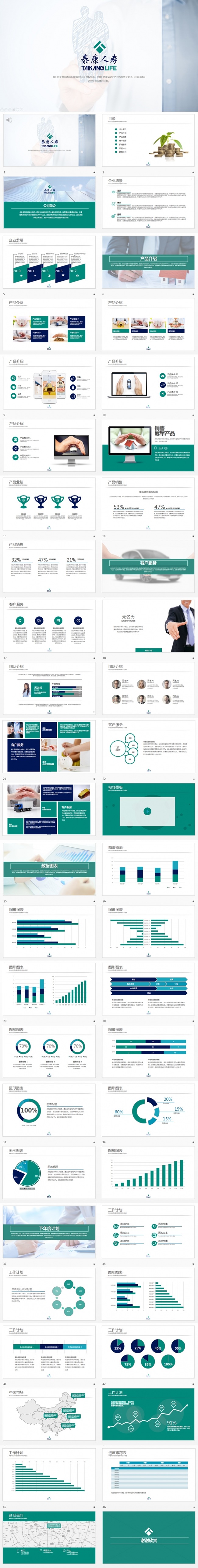 泰康人寿工作总结汇报PPT