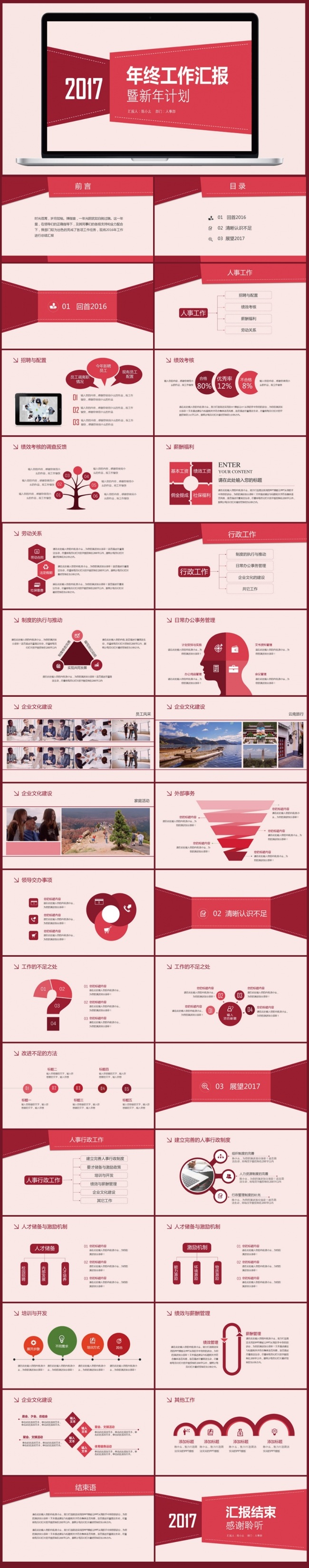 2017年红色人事部行政部年终总结PPT